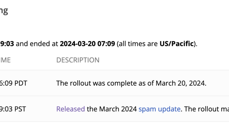 Google Completes March Spam Update, Core Update Continues